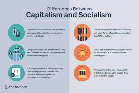 Socialism :Criticisms: Capitalism: 1 Socialism :Criticisms: Capitalism:1